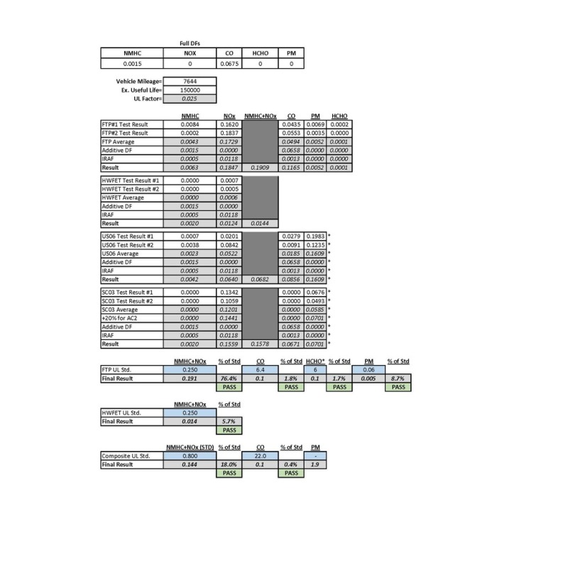 RAM Cummins Turbocharger - BD Diesel - 64.5mm Compressor, 70mm Turbine - `13-`18